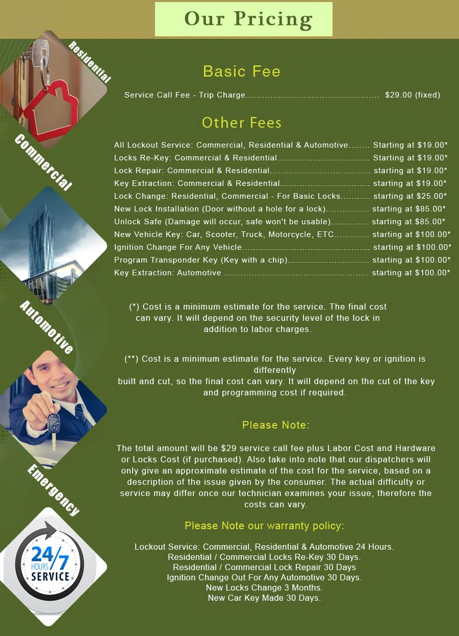 La Puente CA Locksmith Store La Puente, CA 626-264-8371